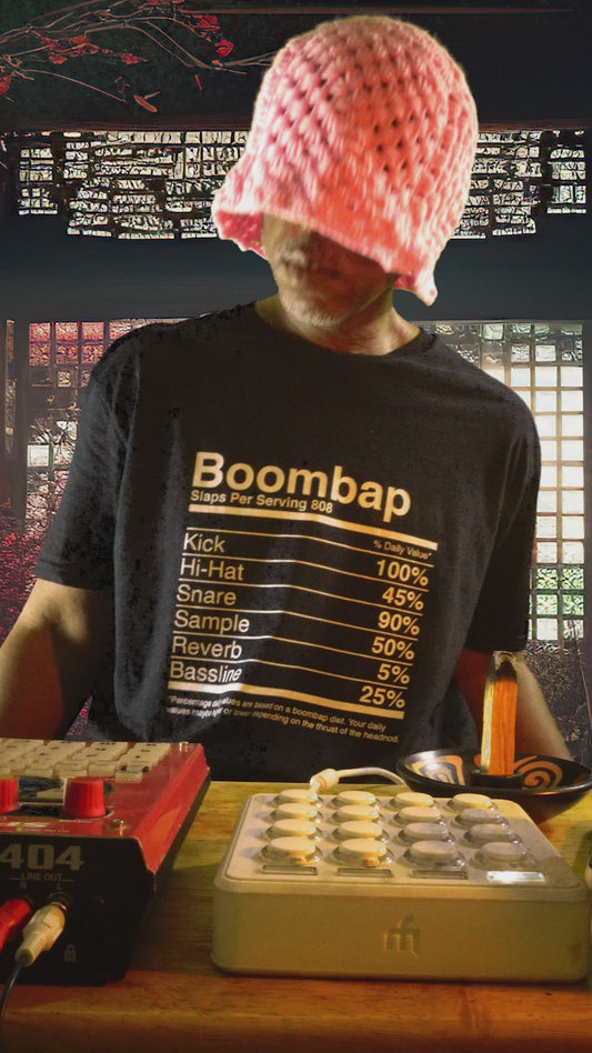 IT'S ALL LOVE -  85 BPM (Beat/Instrumental)